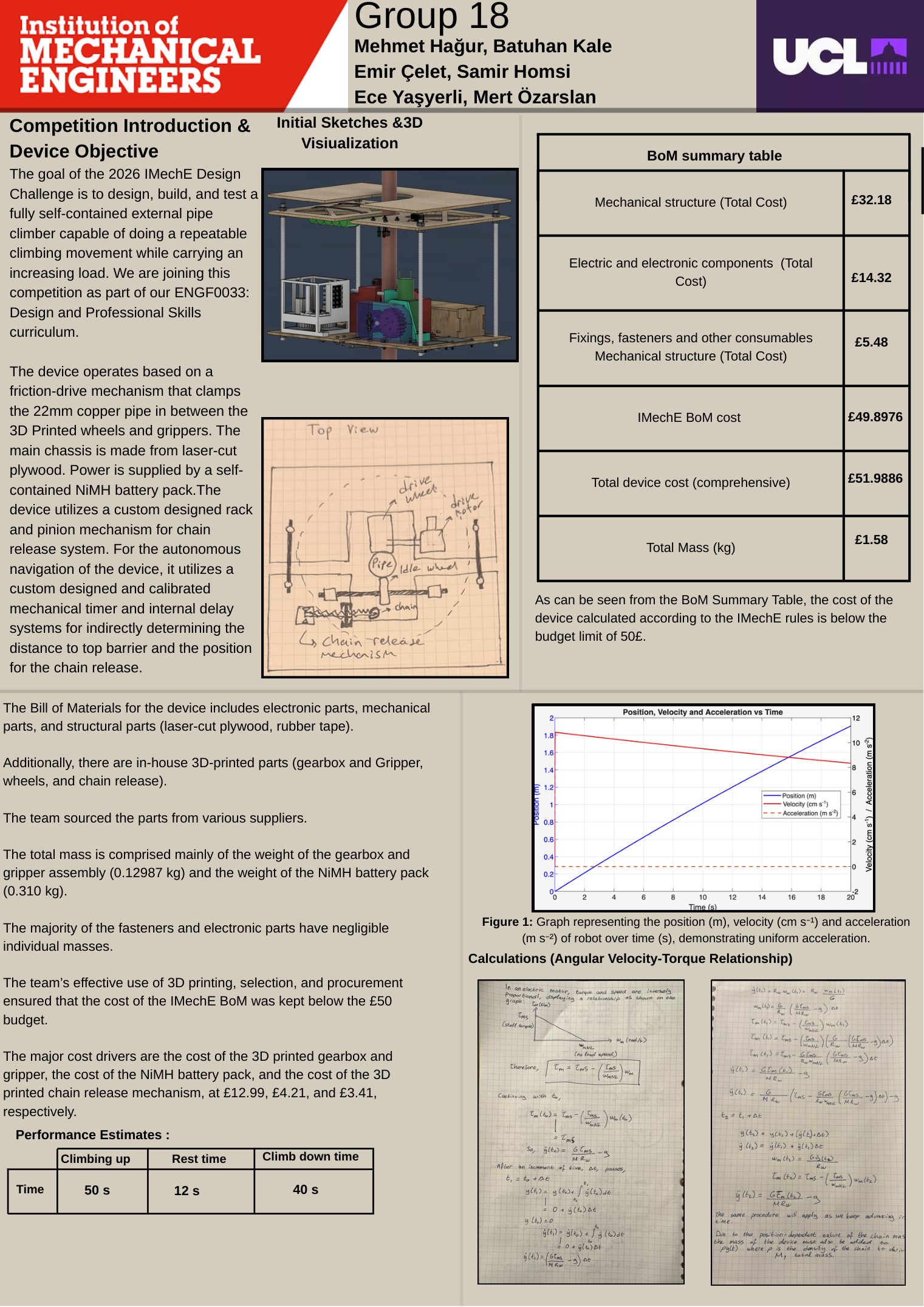 Competition poster for the Group 18 pipe climber